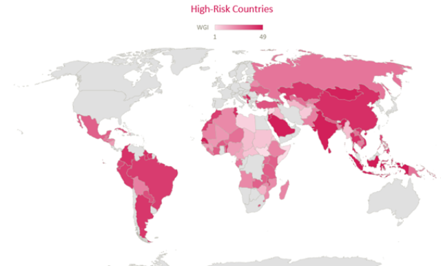 GDP, Country Risk, Public Finance and Banking Industry Sample Data for FREE!